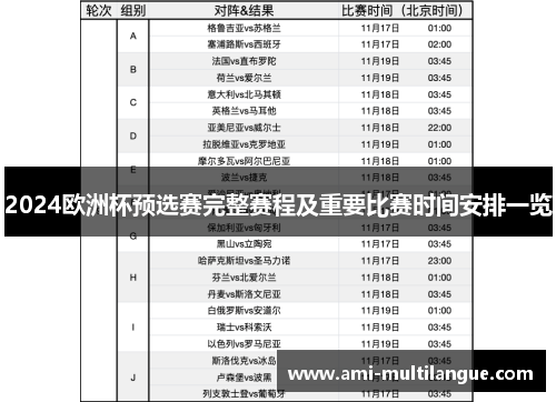 2024欧洲杯预选赛完整赛程及重要比赛时间安排一览