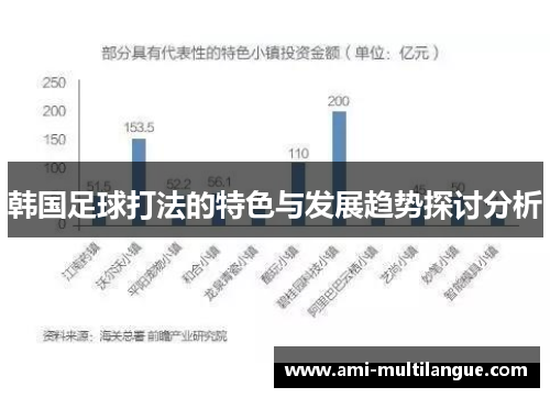 韩国足球打法的特色与发展趋势探讨分析